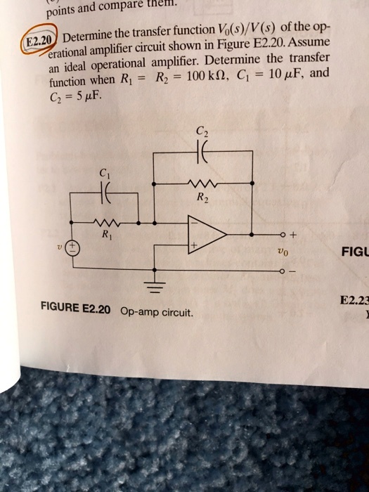 Solved Operational Amplifier Circuit Shown In Figure E220 Assume An Ideal Operational 9862