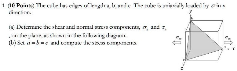 SOLVED: The cube has edges of length a, b, and c. The cube is ...