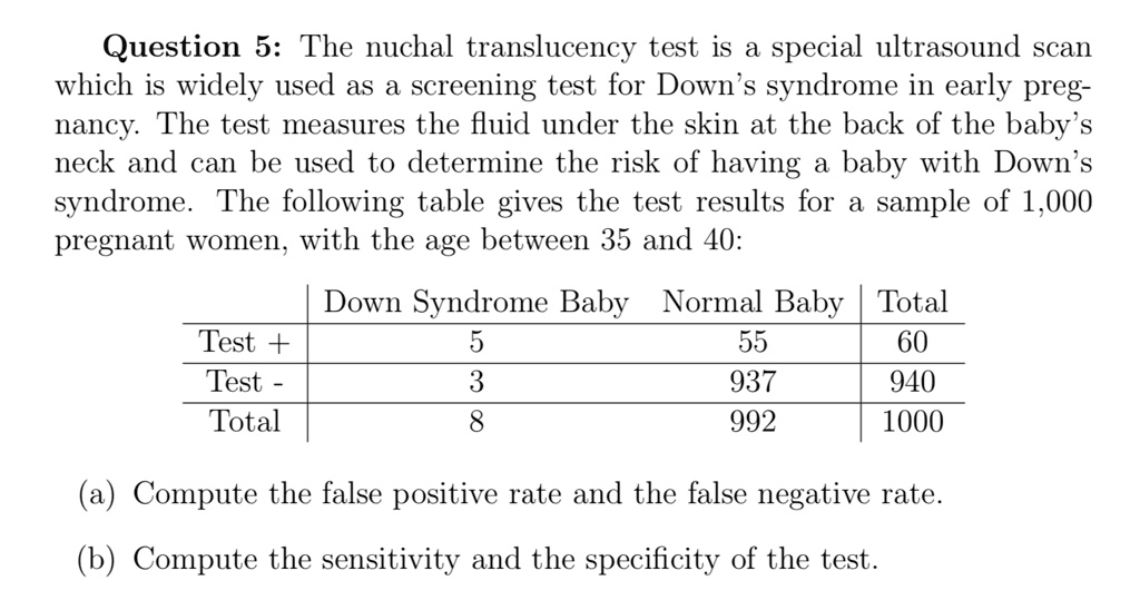 SOLVED Question 5 The nuchal translucency test is a special