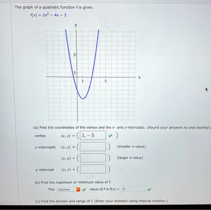 Solved The Graph Quadratic Function F Is Given X 2x2 4x 3 A Find Thc Coordinates Af The Vertex And The And Y Intercepts Round Your Answcrs Onc Aecimal Vertex