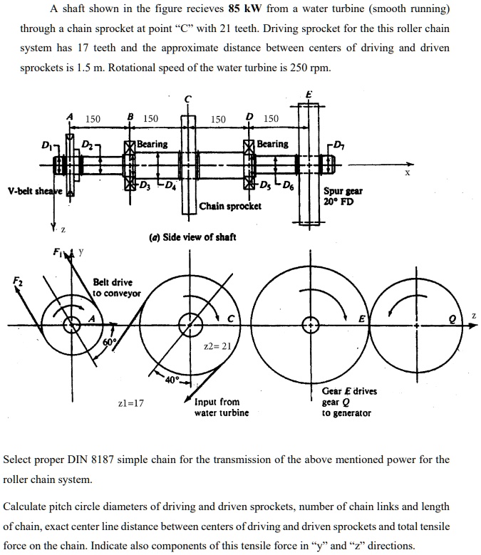 SOLVED A shaft shown in the figure receives 85 kW from a water turbine