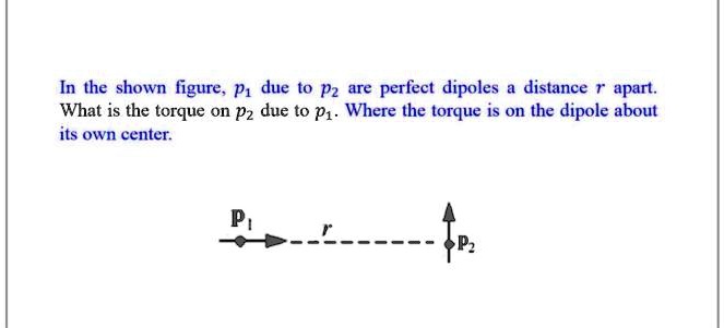 In the shown figure, p1 due to p2 are perfect dipoles a...