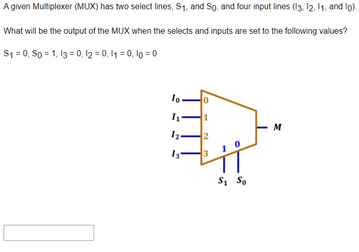 SOLVED: A given Multiplexer (MUX) has two select lines, S1; and S0; and ...