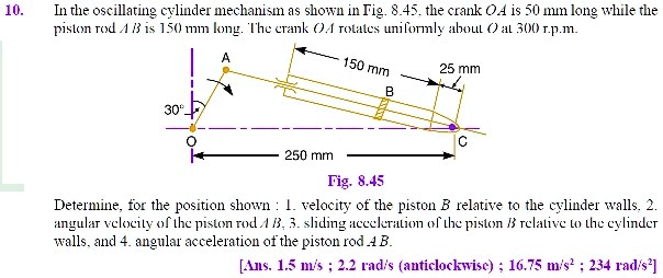 In The Oscillating Cylinder Mechanism As Shown In Fig. 8.45, The Crank ...