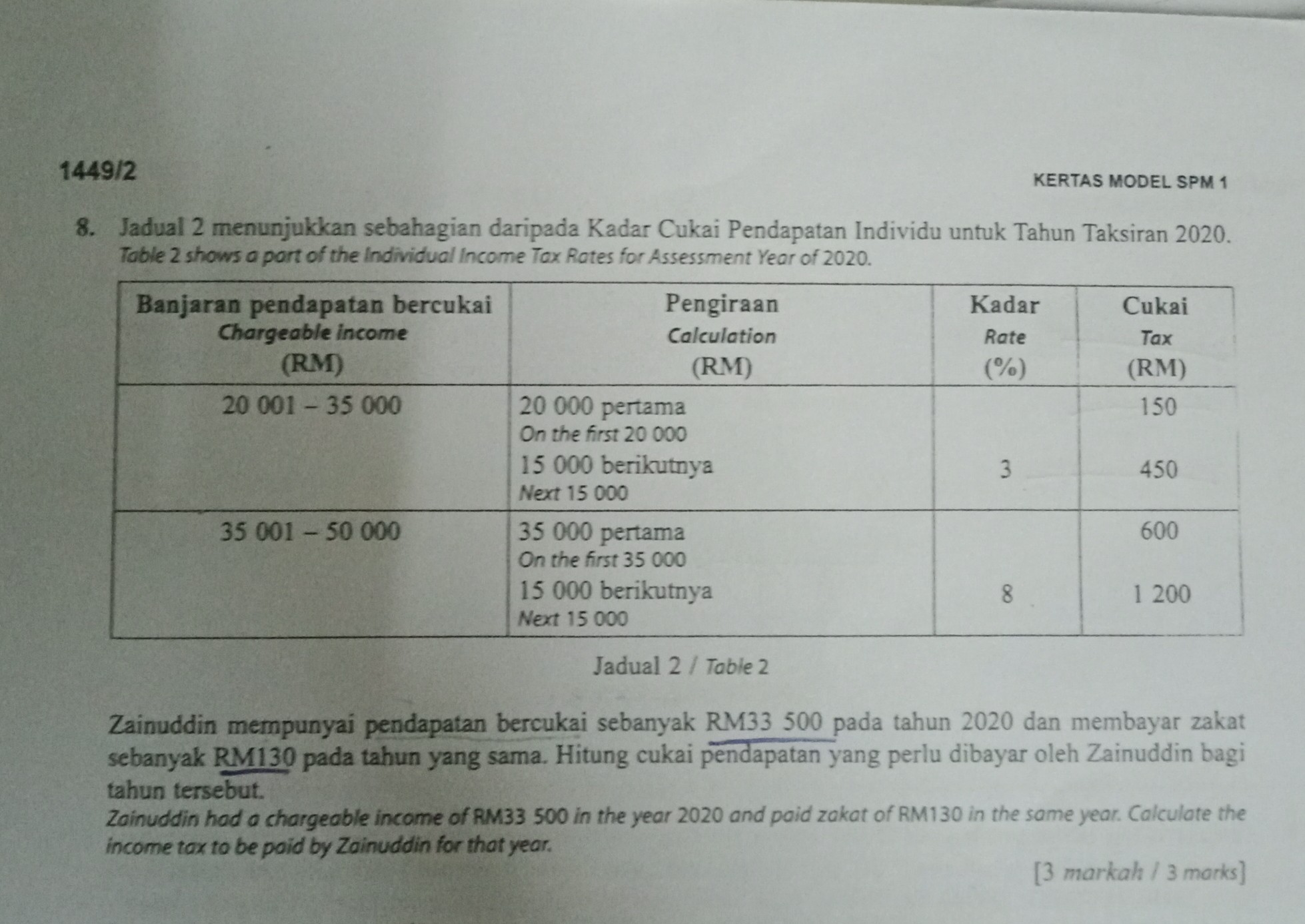 SOLVED: 1449 / 2 KERTAS MODEL SPM 1 8. Jadual 2 Menunjukkan Sebahagian ...