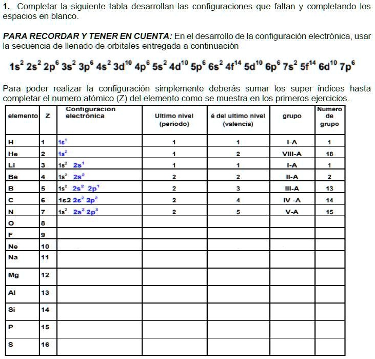 Solved Y Si Me Ayudan 3 Doy Coronita Completar La Siguiente Tabla Desarrollan Las 0670