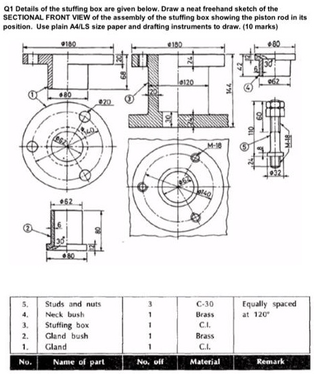 SOLVED: Q1 Details of the stuffing box are given below.Draw a neat ...