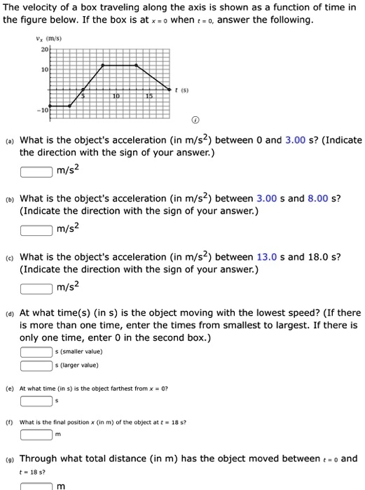 The velocity of a box traveling along the axis is shown as a function of time in the figure below. If the box is at x = 0 when t = 0, answer the following.

vx (m/s)
20
10
0
-10
5 10 15 t (s)

(a) What is the object's acceleration (in m/s^2) between 0 and 3.00 s? (Indicate the direction with the sign of your answer.)
m/s^2

(b) What is the object's acceleration (in m/s^2) between 3.00 s and 8.00 s? (Indicate the direction with the sign of your answer.)
m/s^2

(c) What is the object's acceleration (in m/s^2) between 13.0 s and 18.0 s? (Indicate the direction with the sign of your answer.)
m/s^2

(d) At what time(s) (in s) is the object moving with the lowest speed? (If there is more than one time, enter the times from smallest to largest. If there is only one time, enter 0 in the second box.)
s (smaller value)
s (larger value)

(e) At what time (in s) is the object farthest from x = 0?
s

(f) What is the final position x (in m) of the object at t = 18 s?
m

(g) Through what total distance (in m) has the object moved between t = 0 and t = 18 s?
m