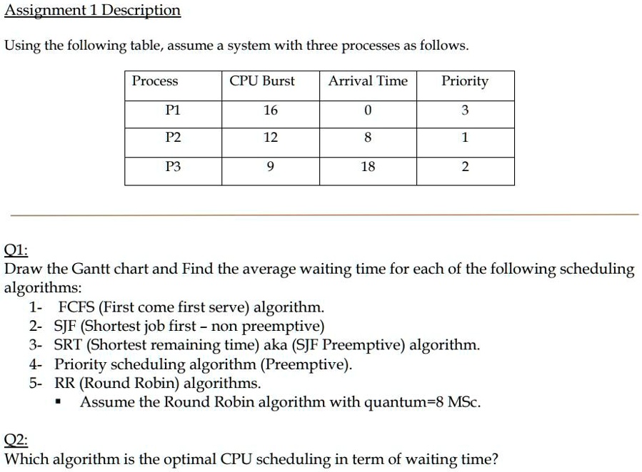 SOLVED: Assignment 1 Description Using the following table, assume a ...