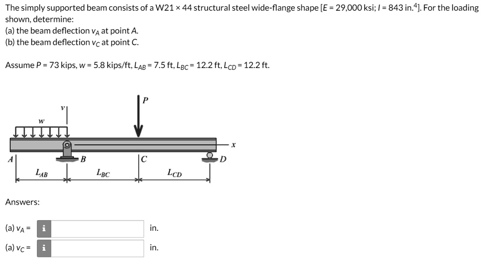 The simply supported beam consists of a W21 × 44 structural steel wide ...