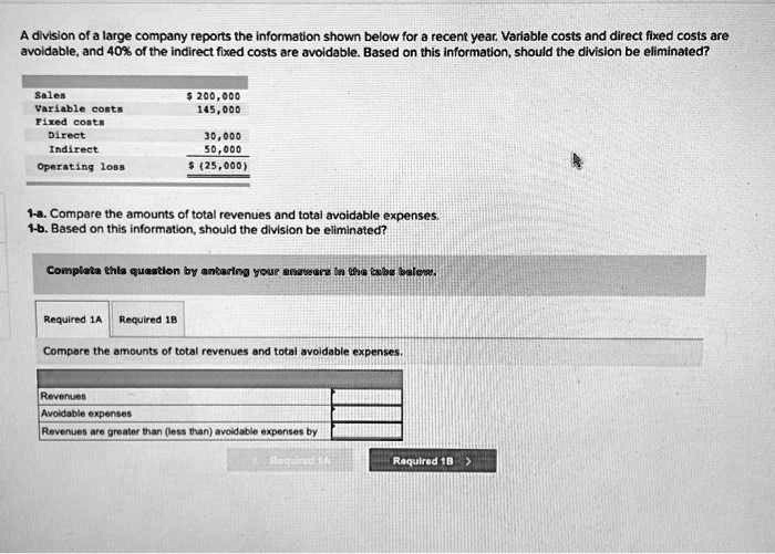 SOLVED A division of a large company reports the information shown below for a recent year