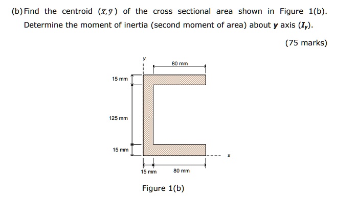 (b) Find the centroid (arx, ary) of the cross sectional area shown in Figure 1(b).
Determine the moment of inertia (second moment of area) about y axis (Iy).
(75 marks)