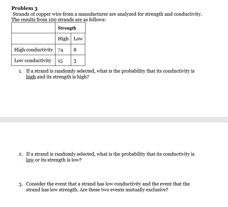 SOLVED Problem 3 Strands of copper wire from manufacturer are analyzed for strength and
