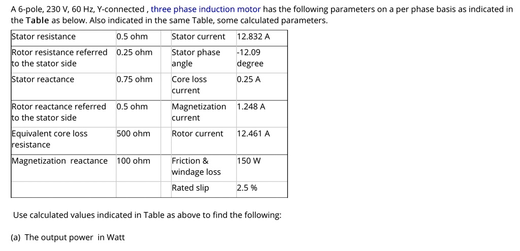 A 6-pole, 230 V, 60 Hz, Y-connected, three phase induction...