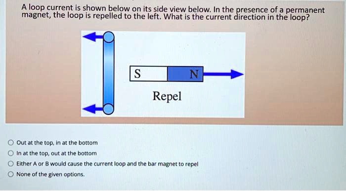 A loop current is shown below on its side view below. In the presence of a permanent magnet, the loop is repelled to the left. What is the current direction in the loop?
S
N
Repel
Out at the top, in at the bottom
In at the top, out at the bottom
Either A or B would cause the current loop and the bar magnet to repel
None of the given options.
