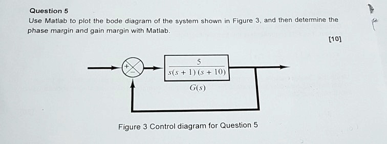 Question 5: Use Matlab to plot the Bode diagram of the system shown in ...