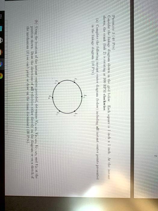 PROBLEM 3 (40 PTS) Consider the linkage diagram shown in the grid below ...