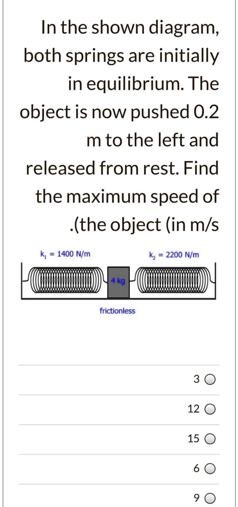 in the shown diagram both springs are initially in equilibrium the object is now pushed 02 m to the left and released from rest find the maximum speed of the object in ms 1400 nlm kz 2200 nm 72605