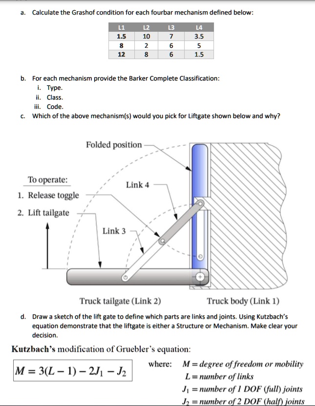 SOLVED Calculate the Grashof condition for each fourbar mechanism defined below 15 3.5 1.5