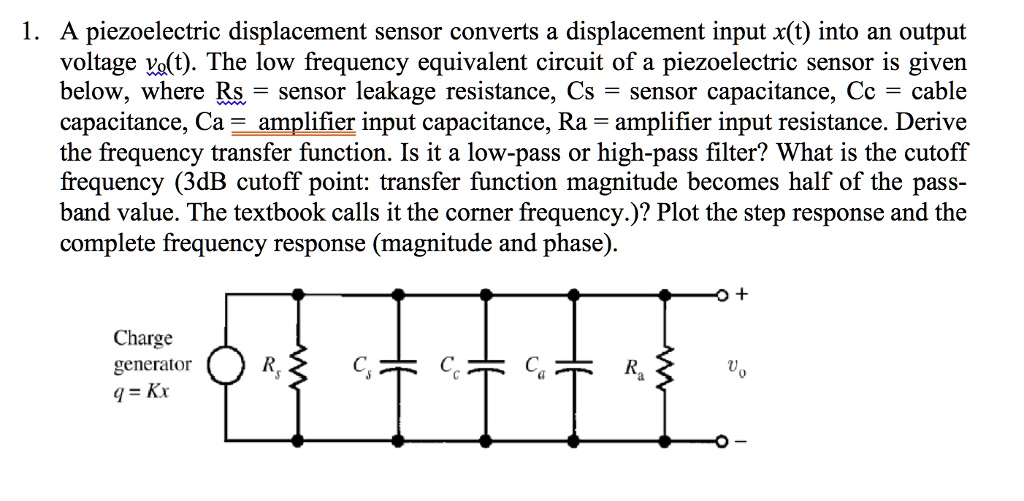 SOLVED Piezoelectric Displacement Sensor question 1. A piezoelectric