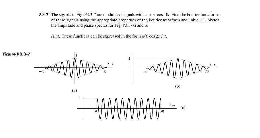 SOLVED: Texts: 3.3-7 The signals in Fig. P3.3-7 are modulated signals ...