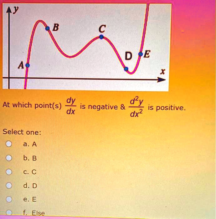 At which point(s) dy/dx is negative     d^2y/dx^2 is positive.

Select one:
a. A
b. B
c. C
d. D
e. E
f. Else