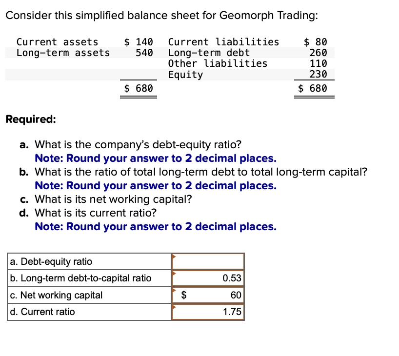 solved-a-debt-equity-ratio-1-61-b-long-term-debt-to-capital-ratio