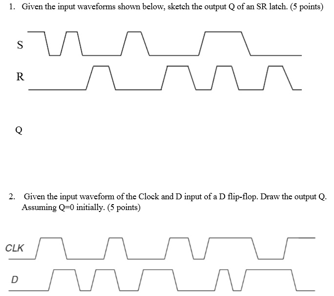 Solved Given The Input Waveforms Shown Below Sketch The Output Q