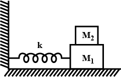 k
M2
M1