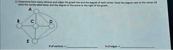1) Determine how many vertices and edges the graph has and the degree of each vertex. State the degree next to the vertex OR state the vertex label letter and the degree in the space to the right of the graph.
A
B
C
D
E
# of vertices = 
# of edges = 