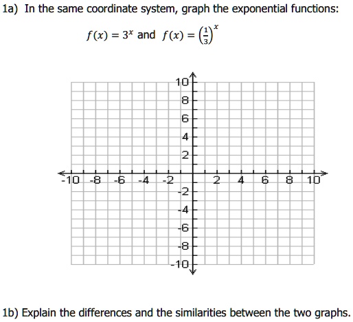 SOLVED: 1a) In the same coordinate system, graph the exponential ...