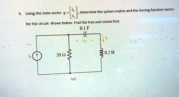 5. Using the state vector q = , determine the system matrix and the ...