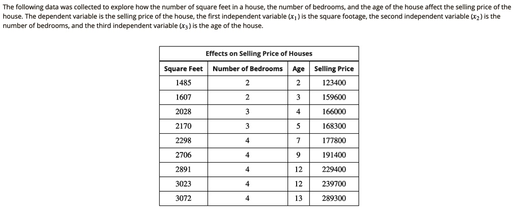 SOLVED: The following data was collected to explore how the number of ...