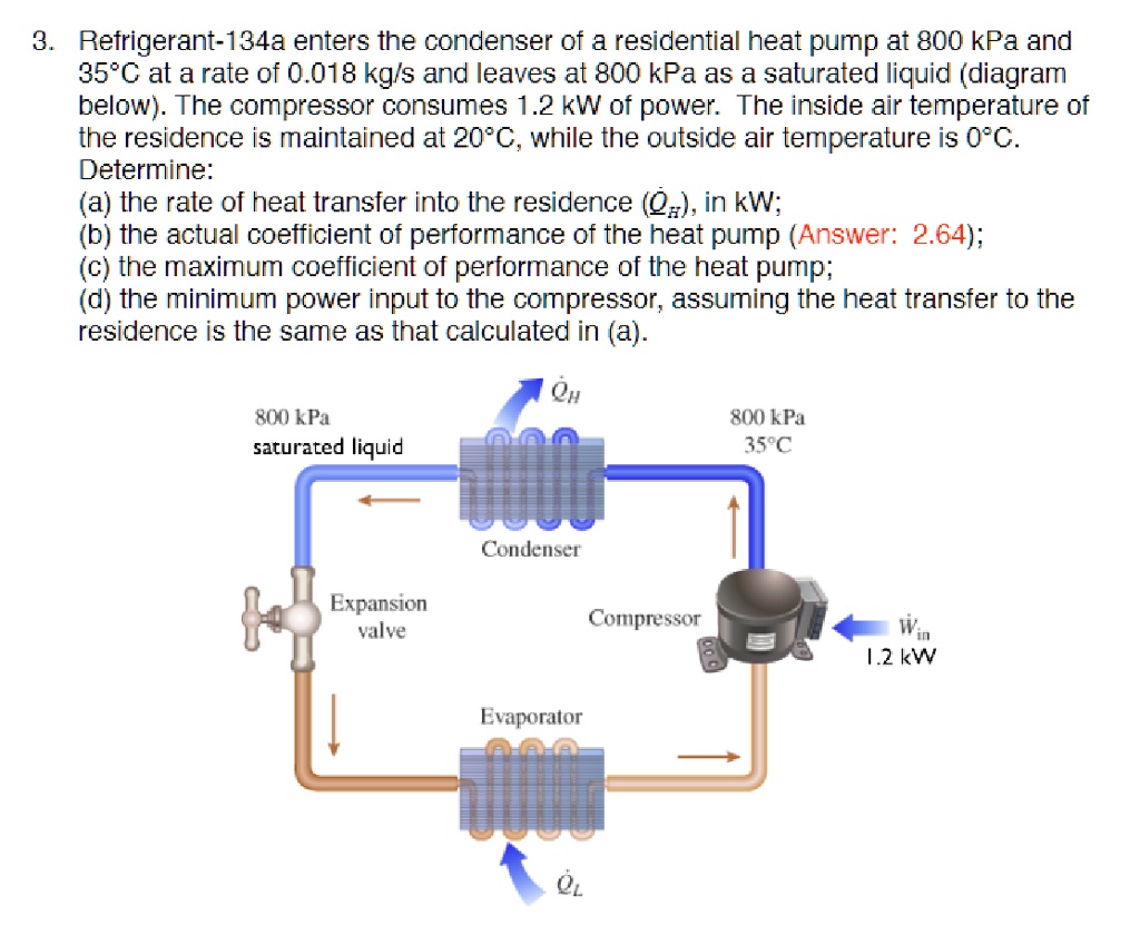 SOLVED: 3. Refrigerant-134a enters the condenser of a residential heat ...