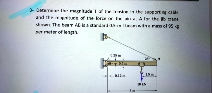 3- Determine the magnitude T of the tension in the supporting cable and the magnitude of the force on the pin at A for the jib crane shown. The beam AB is a standard 0.5-m I-beam with a mass of 95 kg per meter of length.