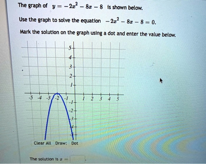SOLVED: The graph of V = 2x2 8z is shown below: Use the graph to solve ...