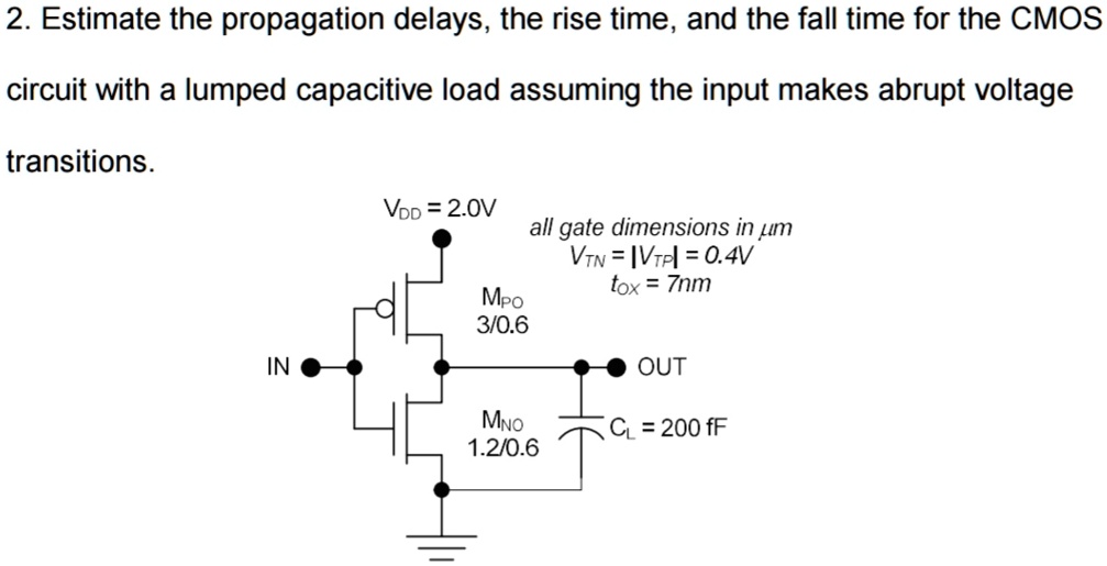 2. Estimate the propagation delays, the rise time, and the fall time ...