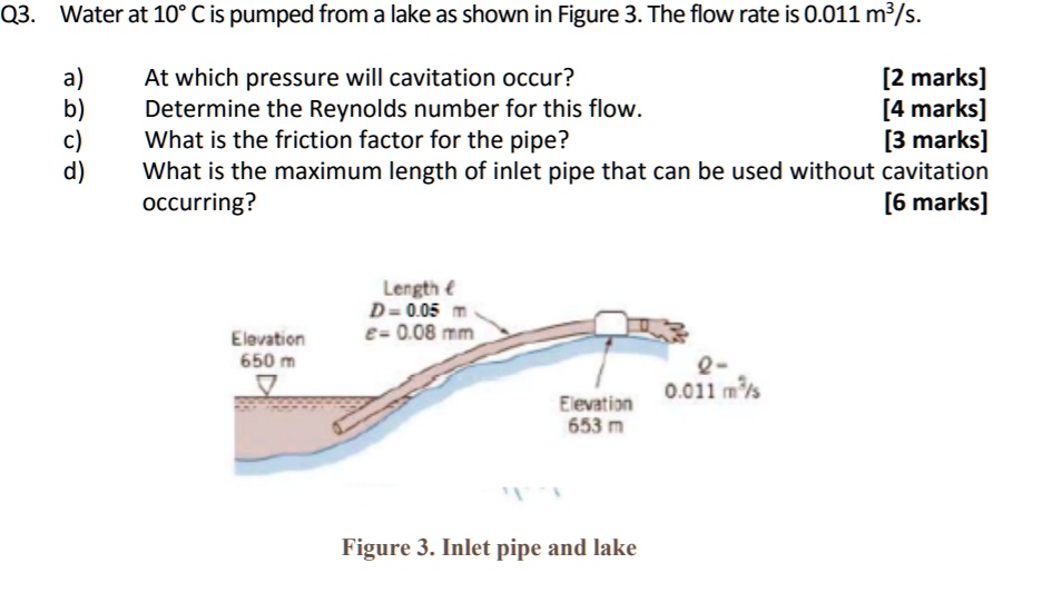 Flow Factor Inlet SOLVED: Q3. Water at 10°C is pumped from a lake as shown in Figure 3 ...