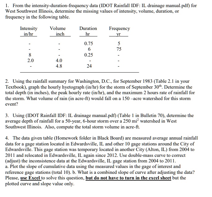 SOLVED: Texts: 1. From the intensity-duration-frequency data (IDOT ...