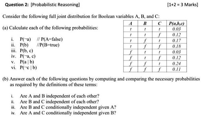 Question 2: [Probabilistic Reasoning]	[1+2 = 3 Marks]
Consider the following full joint distribution for Boolean variables A, B, and C:
(a) Calculate each of the following probabilities:
i. P(