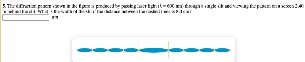SOLVED: The diffraction pattern shown in the figure is produced by ...