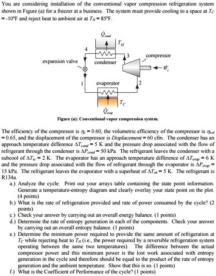 SOLVED: You are considering installation of the conventional vapor ...