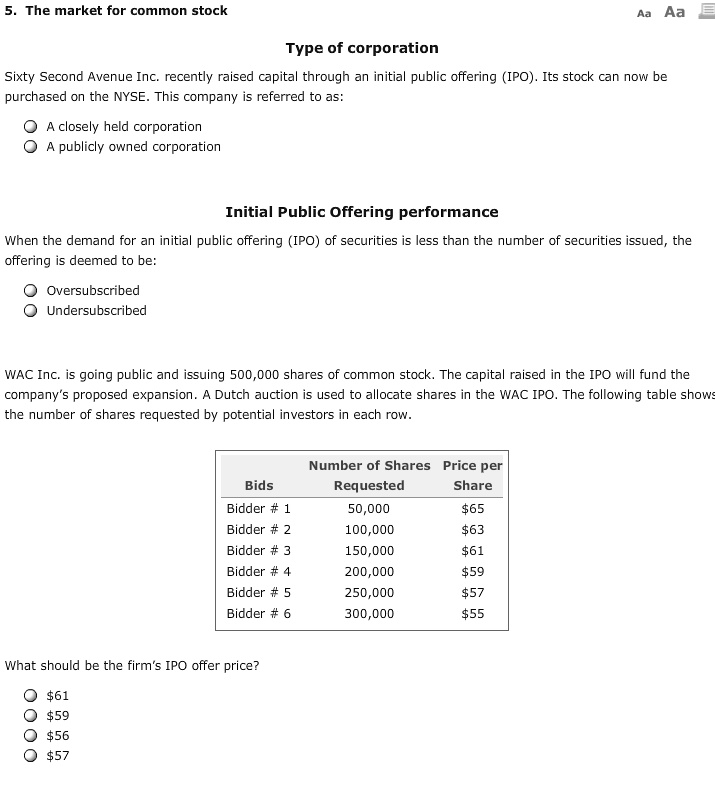 The market for common stock Type of corporation Sixty Second Avenue Inc