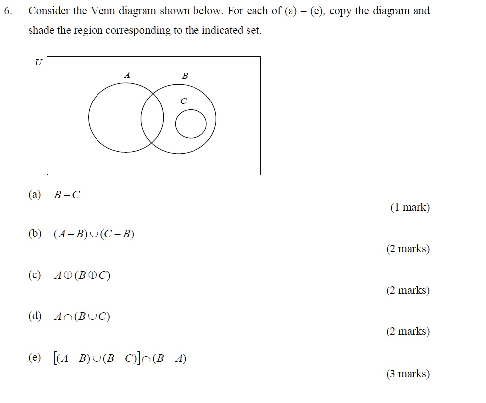 SOLVED: 6. Consider The Venn Diagram Shown Below. For Each Of (a) – (e ...