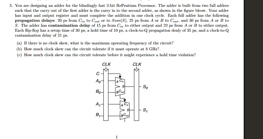 SOLVED: You Are Designing An Adder For The Blindingly Fast 2-bit ...