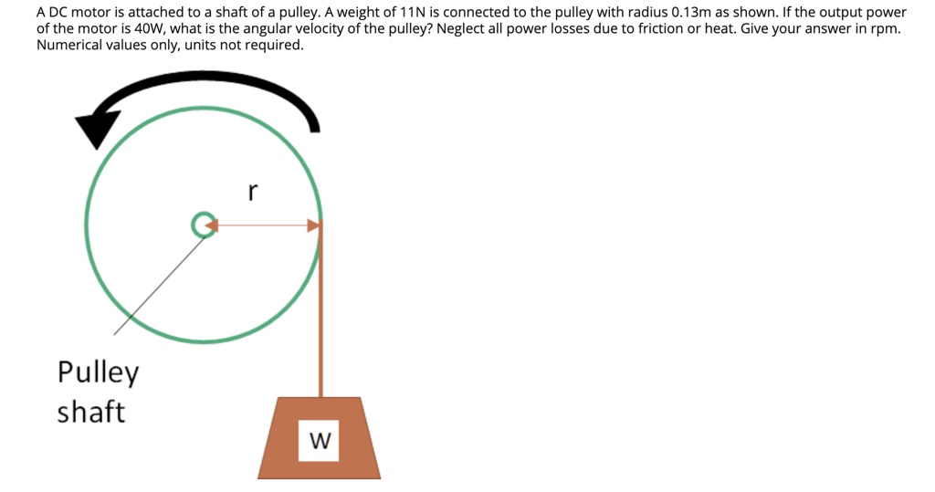 SOLVED A DC motor is attached to a shaft of a pulley. A weight of 11 N