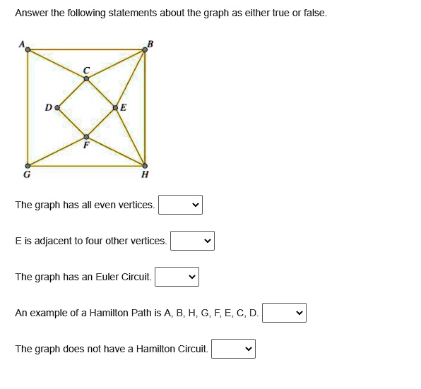 Answer the following statements about the graph as either true or false.
A B
C
D E
F
G H
The graph has all even vertices.
E is adjacent to four other vertices.
The graph has an Euler Circuit.
An example of a Hamilton Path is A, B, H, G, F, E, C, D.
The graph does not have a Hamilton Circuit.