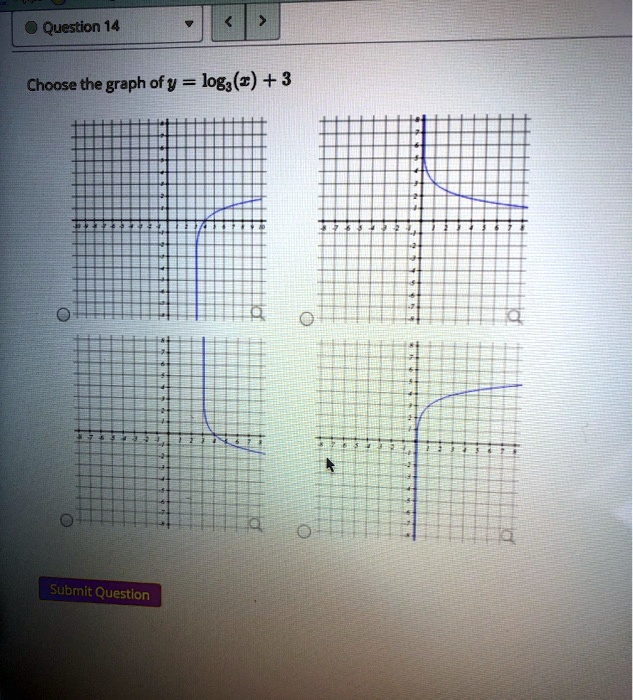 question 14 choose the graph ofy logs2 3 submit question 38548