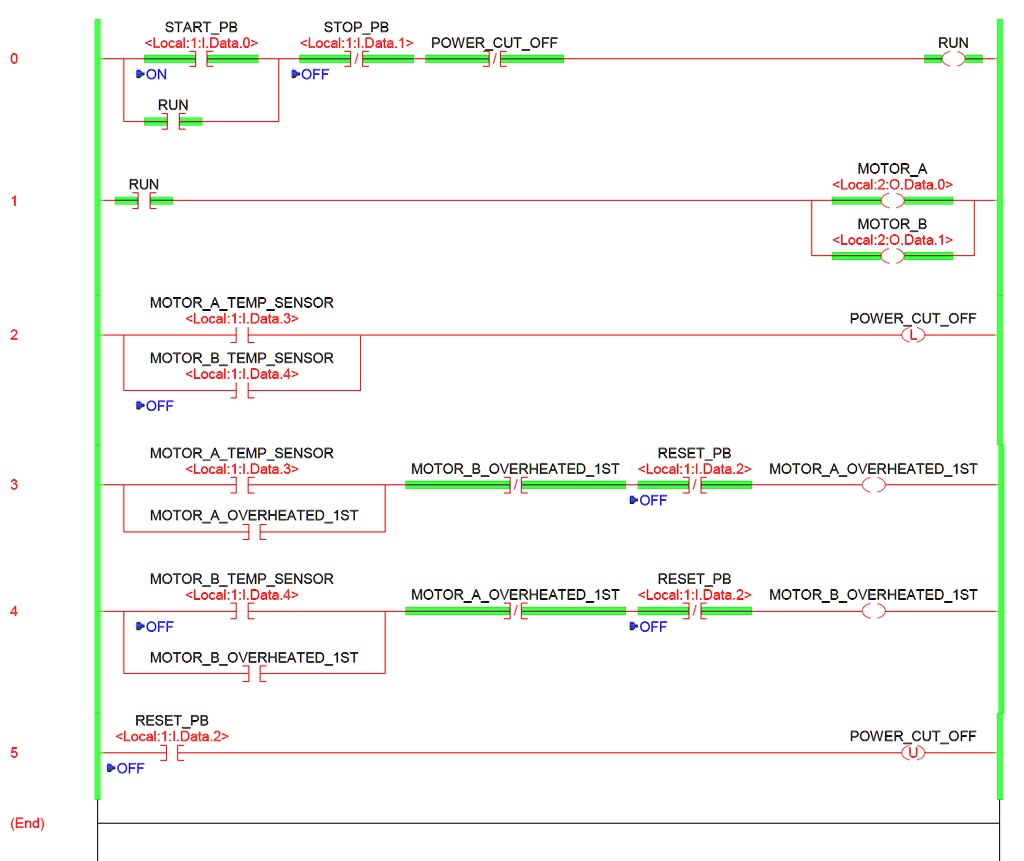 SOLVED Draw an electrical wiring diagram from the ladder logic diagram