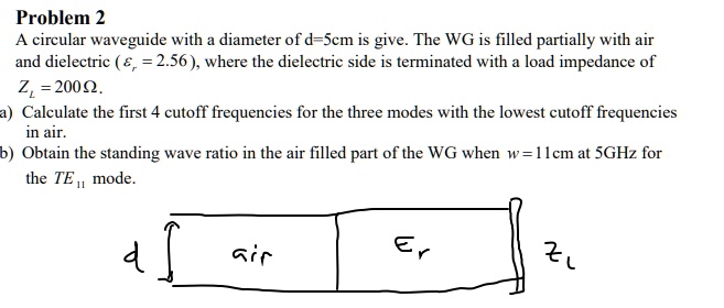 Problem 2 A circular waveguide with a diameter of d=5cm is give. The WG ...